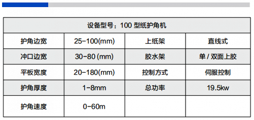 V型平板兩用型紙護(hù)角機參數(shù)